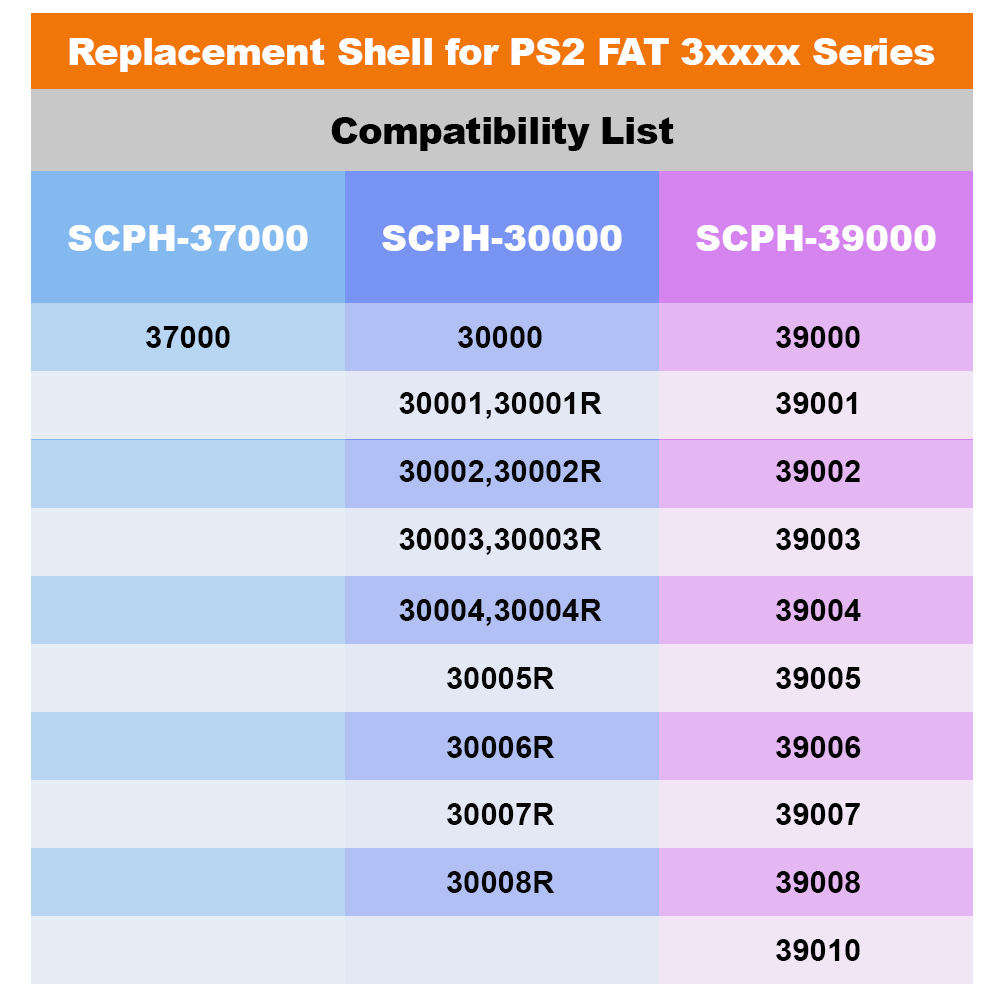 BitFunx Transparent Replacemen - Retro Gaming Monitor 评论和价格
