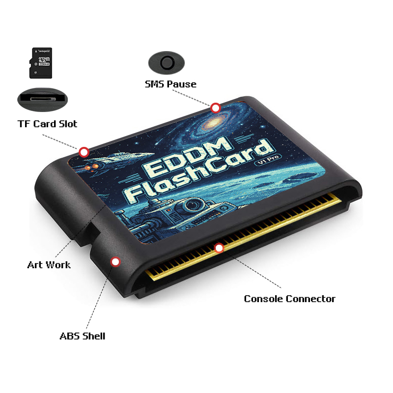 3000 In 1 EDMD Game Cartridge  - Retro Gaming Events 评论和价格